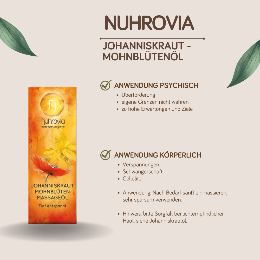 Bild von Johanniskraut Mohnblütenöl 50ml, Nuhrovia - Helioenergetisch
